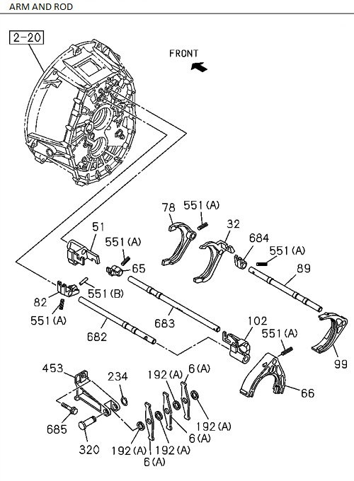 Partial Engine